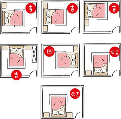 床頭空懸煞|臥室風水全面解析：房間擺設8大禁忌，擺對方位招財又招桃。